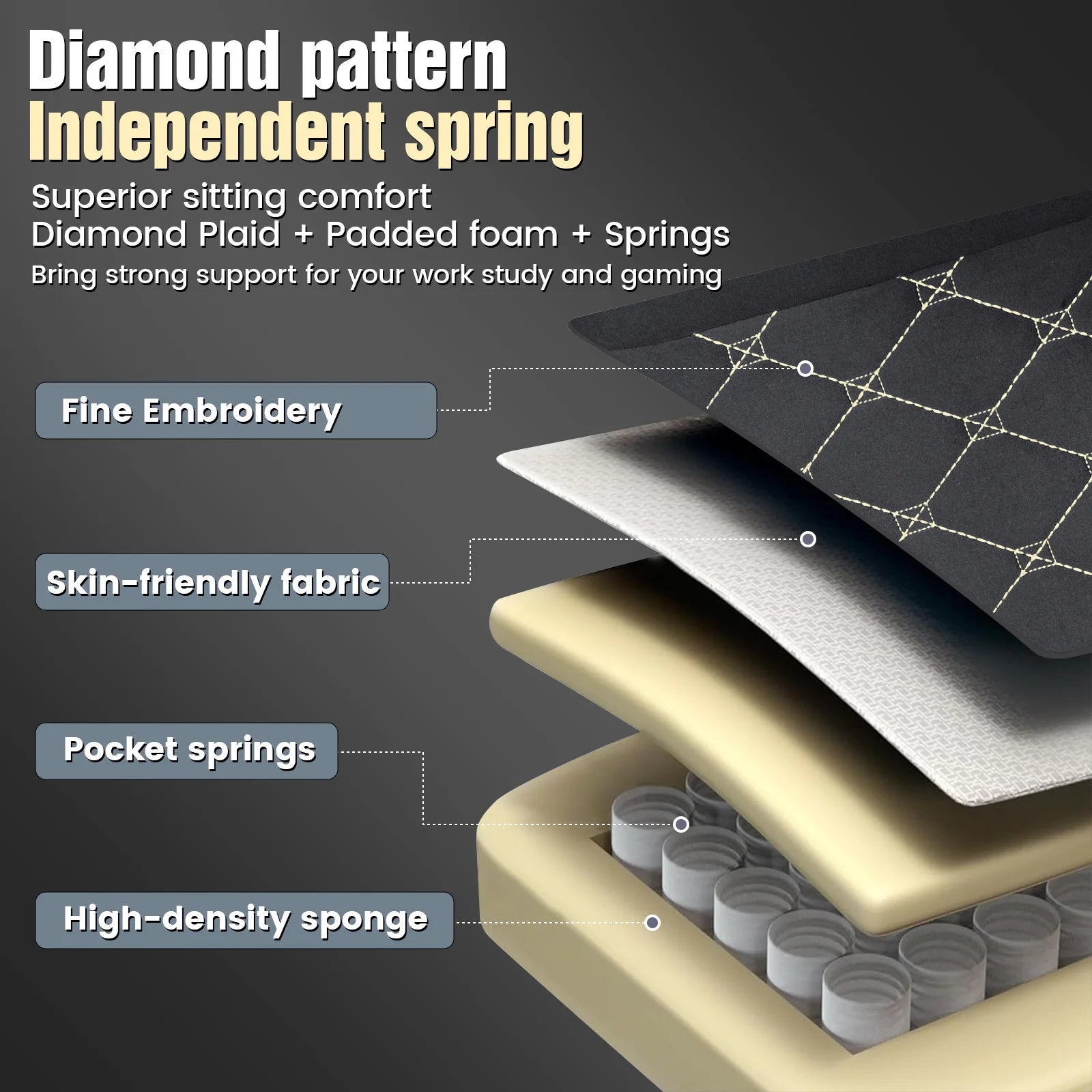 GTPLAYER Fabric Gaming Chair – Ergonomic Swivel Chair with Pocket Spring Cushion & Footrest - Image 6