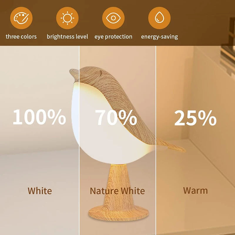 3 Colors Wooden Bird Night Lights - Image 2