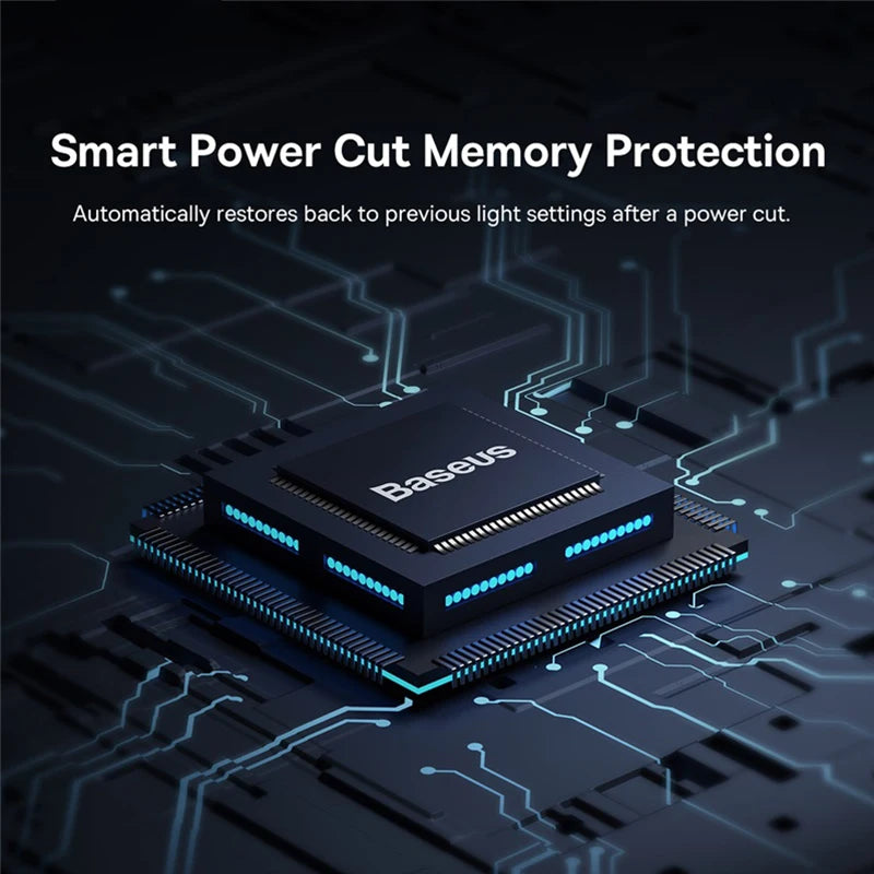 Baseus Screen Light Desk Lamp - Image 5