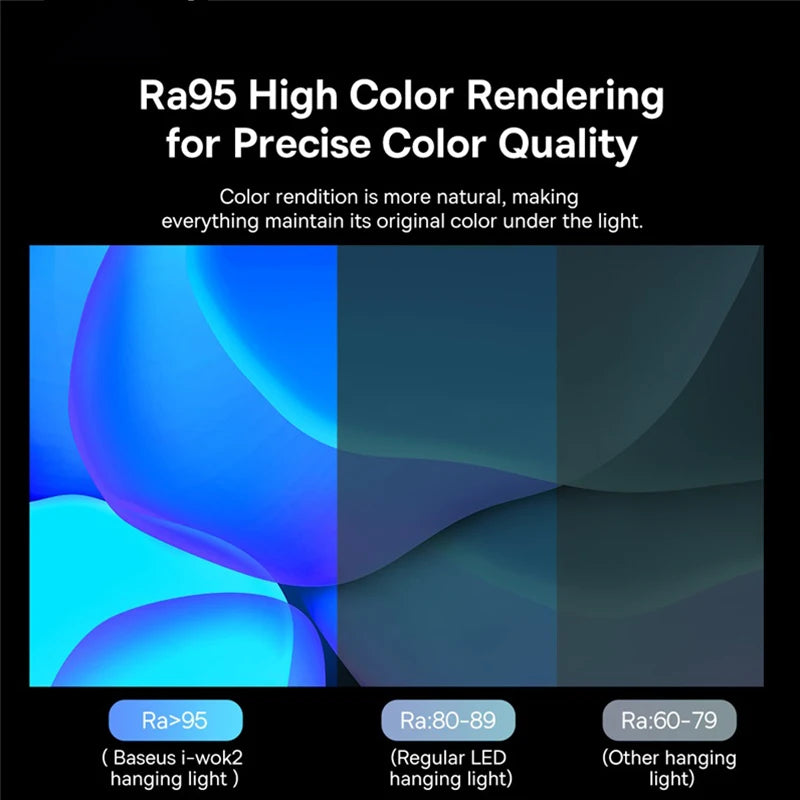 Baseus Screen Light Desk Lamp - Image 3