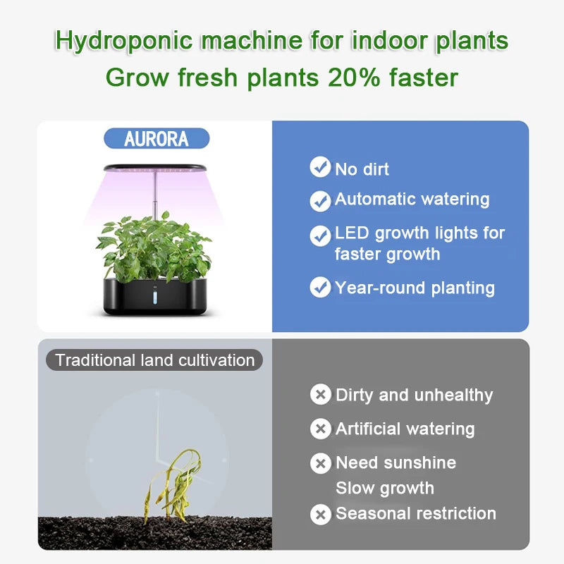 Intelligent Hydroponic Growing System – Indoor Smart Planter with LED Grow Light & Automatic Timer - Image 6