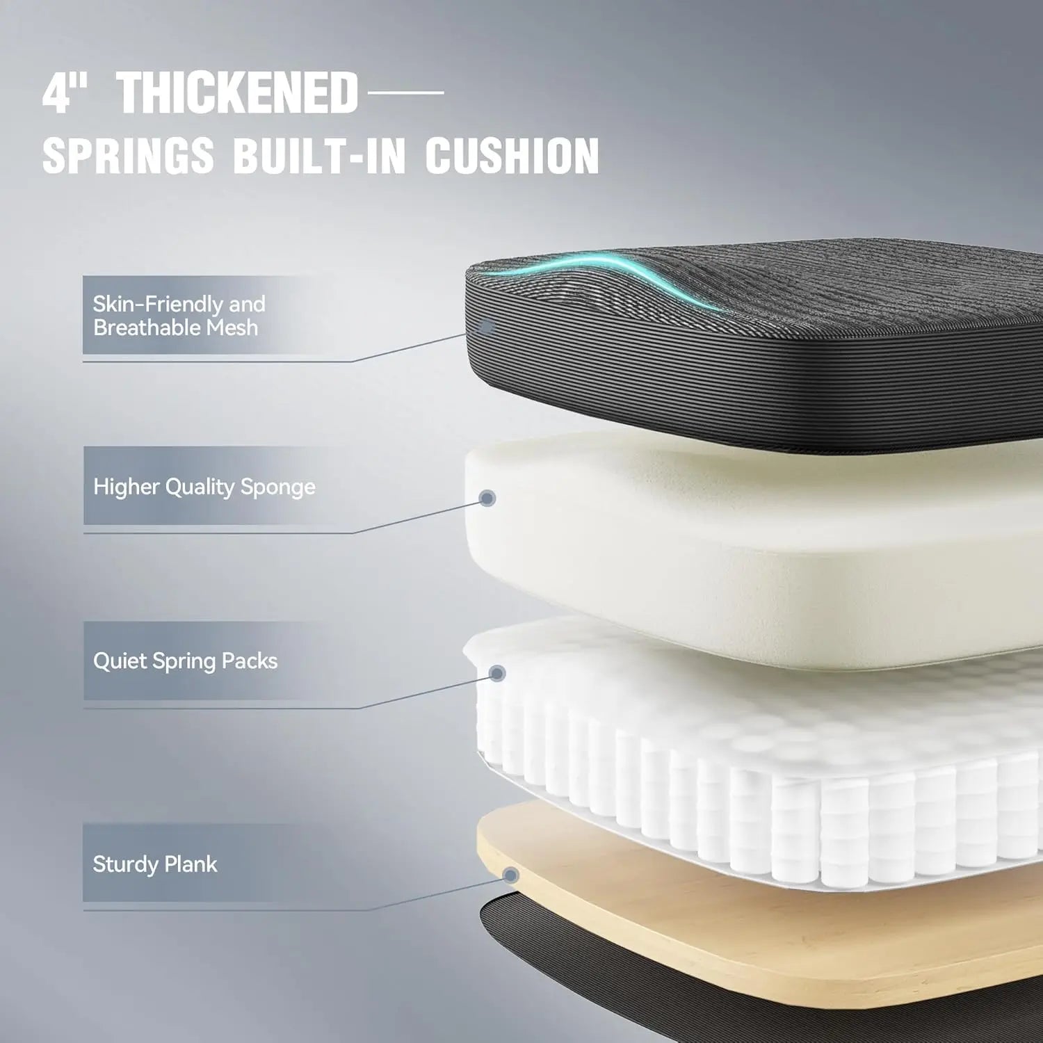 Dowinx Ergonomic Office Chair – Mesh Computer Chair with Pocket Spring Seat, Lumbar Support & Headrest - Image 3