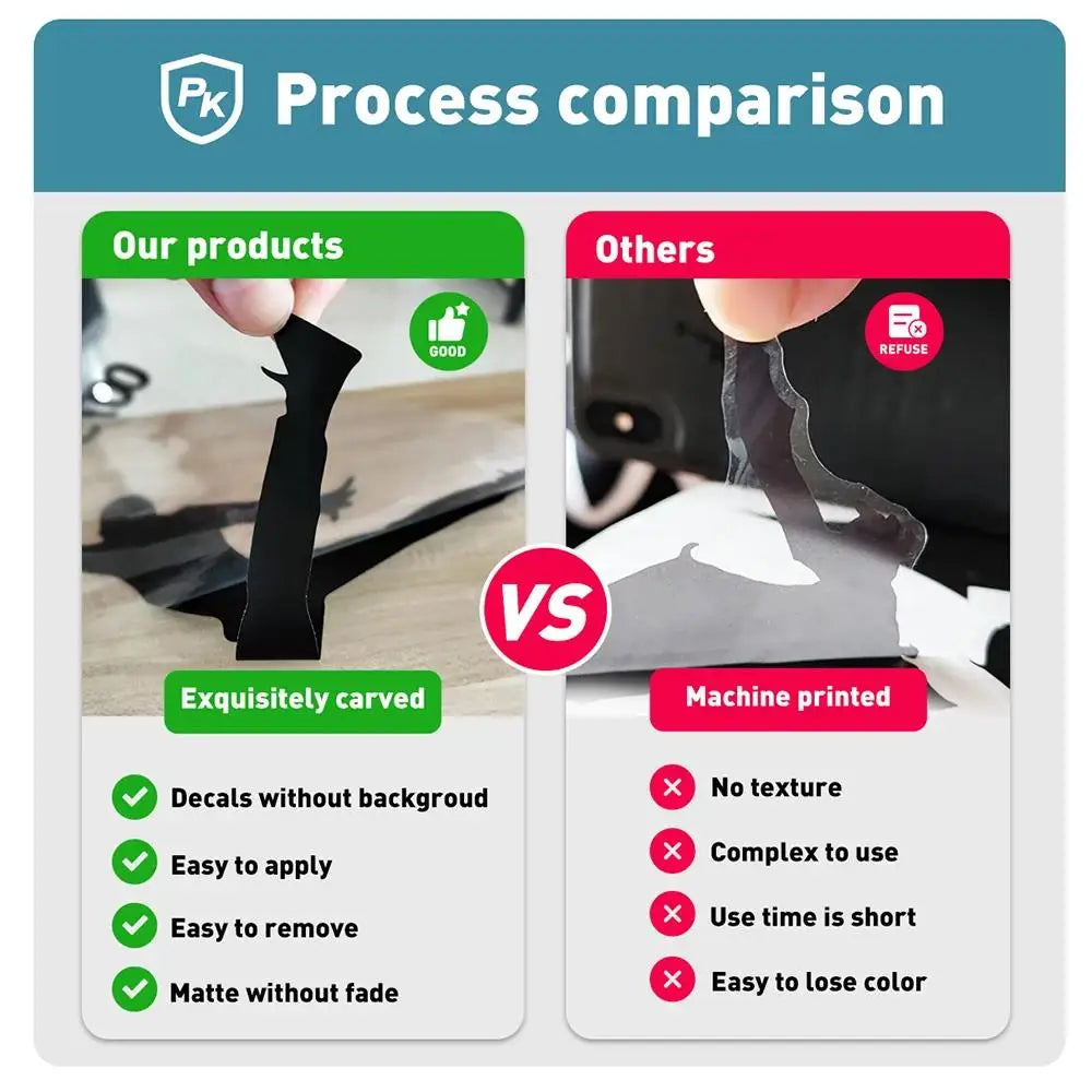 Boys’ Bedroom Wall Stickers – Gaming Room Decoration Decals - Image 5