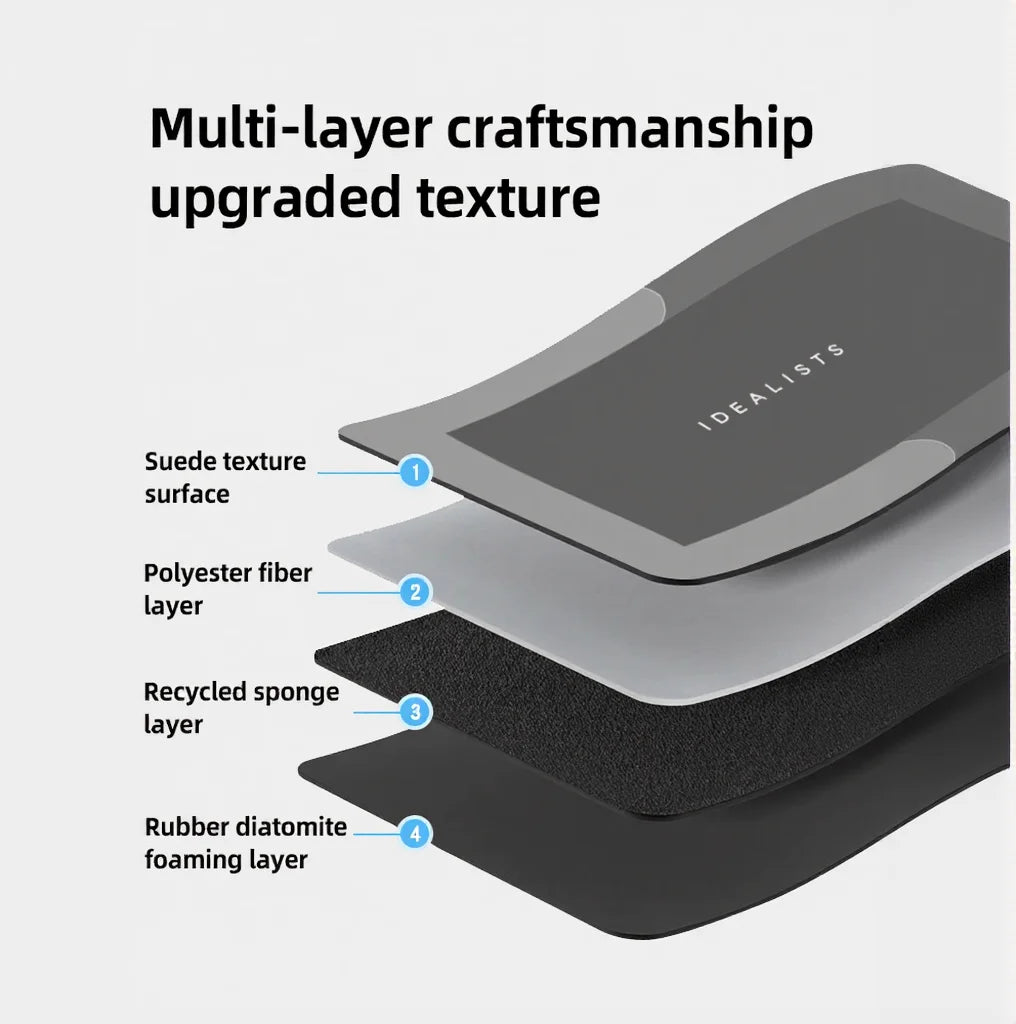 Diatomite Bath Mat – Non-Slip, Anti-Mould Absorbent Mat for Bathroom, Kitchen & Bedroom Use - Image 3